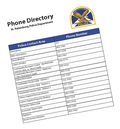 CAMC LabWorks, our outreach entity, supports and delivers services for our clients in a 14-county area in central and southern West Virginia. . Camc phone directory